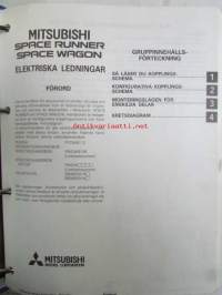 Mitsubishi Space Runner / Space Wagon Elektriska ledningar - Verkstadshandbok, Katso kuvasta tarkemmin sisällysluettelo.