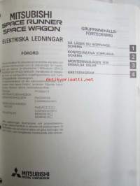 Mitsubishi Space Runner / Space Wagon Elektriska ledningar - Verkstadshandbok, Katso kuvasta tarkemmin sisällysluettelo.