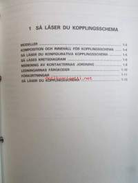 Mitsubishi Space Runner / Space Wagon Elektriska ledningar - Verkstadshandbok, Katso kuvasta tarkemmin sisällysluettelo.