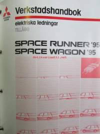 Mitsubishi Space Runner / Space Wagon Elektriska ledningar - Verkstadshandbok, Katso kuvasta tarkemmin sisällysluettelo.