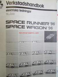 Mitsubishi Space Runner / Space Wagon Elektriska ledningar - Verkstadshandbok, Katso kuvasta tarkemmin sisällysluettelo.