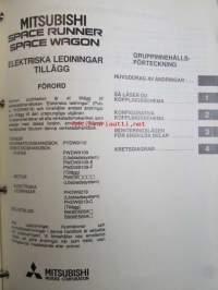 Mitsubishi Space Runner / Space Wagon Elektriska ledningar - Verkstadshandbok, Katso kuvasta tarkemmin sisällysluettelo.