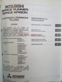 Mitsubishi Space Runner / Space Wagon Elektriska ledningar - Verkstadshandbok, Katso kuvasta tarkemmin sisällysluettelo.