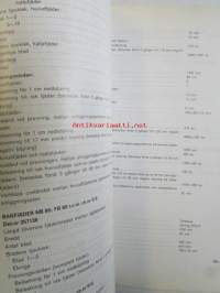 Volvo Lastvagnar Avd. 0 (03). Specifikationer 86-serien, verkstadshandbok -kuorma-autojen korjaamokirja