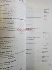 Volvo Lastvagnar Avd. 0 (03). Specifikationer 86-serien, verkstadshandbok -kuorma-autojen korjaamokirja
