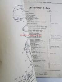 Perkins Diesel Engines Spare parts list to Four 99, Commencing engine number 7000251  -dieselmoottoreiden varaosaluettelo
