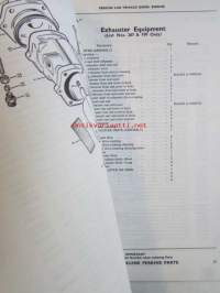 Perkins Diesel Engines Spare parts list to 6.354 Vehicle engine -dieselmoottoreiden varaosaluettelo