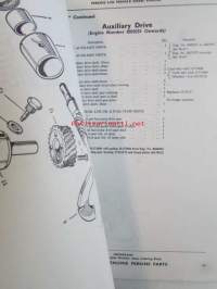 Perkins Diesel Engines Spare parts list to 6.354 Vehicle engine -dieselmoottoreiden varaosaluettelo