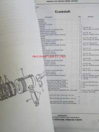 Perkins Diesel Engines Spare parts list to 6.354 Vehicle engine -dieselmoottoreiden varaosaluettelo
