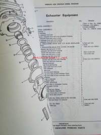 Perkins Diesel Engines Spare parts list to 4.236 Vehicle engine -dieselmoottoreiden varaosaluettelo