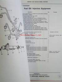 Perkins Diesel Engines Spare parts list to 4.236 Vehicle engine -dieselmoottoreiden varaosaluettelo
