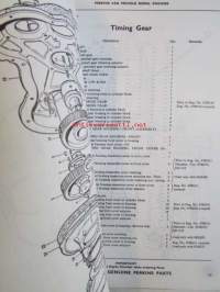 Perkins Diesel Engines Spare parts list to 4.236 Vehicle engine -dieselmoottoreiden varaosaluettelo