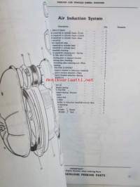 Perkins Diesel Engines Spare parts list to 4.236 Vehicle engine -dieselmoottoreiden varaosaluettelo