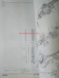 BMC Chassis commerial vehicle types FH K 100 - Chassis service parts list -varaosaluottelo