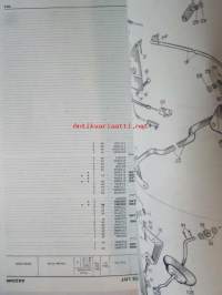 BMC Chassis commerial vehicle types FH K 100 - Chassis service parts list -varaosaluottelo