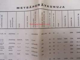 Koneviesti 1967 nr 24 -mm. Isäntäkoulutus ennakkohuolto ja leikkuupuimuri, Ennakohuoltoon tutustumassa, Agronomien maatilataloudellisilla neuvottelupäivillä