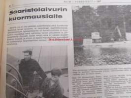 Koneviesti 1967 nr 24 -mm. Isäntäkoulutus ennakkohuolto ja leikkuupuimuri, Ennakohuoltoon tutustumassa, Agronomien maatilataloudellisilla neuvottelupäivillä