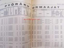 Koneviesti 1967 nr 24 -mm. Isäntäkoulutus ennakkohuolto ja leikkuupuimuri, Ennakohuoltoon tutustumassa, Agronomien maatilataloudellisilla neuvottelupäivillä
