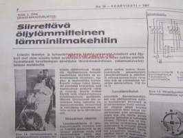 Koneviesti 1967 nr 18 -mm. Tilakohtainen koneellistaminen, Viljakuivaamisen paloturvallisuuteen liian vähän huomiota, Maatalousnäyttelyt - Show business