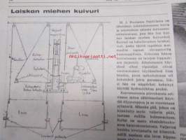 Koneviesti 1967 nr 18 -mm. Tilakohtainen koneellistaminen, Viljakuivaamisen paloturvallisuuteen liian vähän huomiota, Maatalousnäyttelyt - Show business