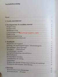 Materiallärä  - Metaller, Plaster, Gummi, Smörjmedel, Keramer och Trä