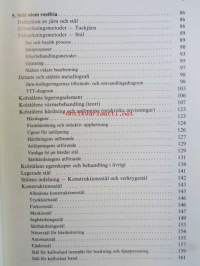 Materiallärä  - Metaller, Plaster, Gummi, Smörjmedel, Keramer och Trä