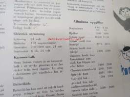 Volvo B-635 linja-auto -myyntiesite ruotsiksi