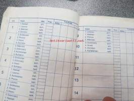 Jääspeedway Suomi-Leningrad 31.1.1976 Kisapuistossa -käsiohjelma