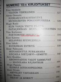 Kansa taisteli 1975 /10 (kansikuva 22000 sotaveteraania Helsingissä).Elämää Lotinanpellossa.Teltat ja korsut.Sillanpää Suunujoella.Partioretki Hiilisuolla.