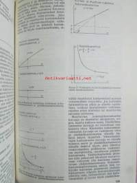 Tekniikan käsikirja V - Lämpötekniikka ja talonrakennustekniikka