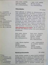 Diabeetikoille maukasta ja terveellistä ruokaa