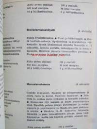 Diabeetikoille maukasta ja terveellistä ruokaa