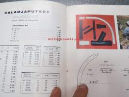 Muovit 1965 / Yhtyneet Muovitehtaat Oy - Oy Wiik &amp; Höglund Ab / Oy Nars Ab -kattava luettelo monenlaisista muoveista; lattialaatoista, seinäpinoitteista,