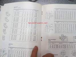 Muovit 1965 / Yhtyneet Muovitehtaat Oy - Oy Wiik &amp; Höglund Ab / Oy Nars Ab -kattava luettelo monenlaisista muoveista; lattialaatoista, seinäpinoitteista,