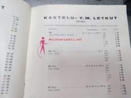 Muovit 1965 / Yhtyneet Muovitehtaat Oy - Oy Wiik &amp; Höglund Ab / Oy Nars Ab -kattava luettelo monenlaisista muoveista; lattialaatoista, seinäpinoitteista,