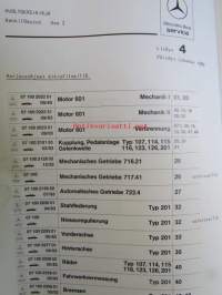 Mercedes-Benz Moottori 601 tyypissä 201 (190 D) - Ohjevihkonen huoltoa varten, Katso tarkemmat mallit ja sisällysluettelo kuvista