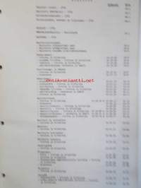Leyland Sherpa 200, 230, 250 &amp; 255 Korjausohjekirjan liite  (käytetään AKM 3509 kanssa) - Katso tarkemmat mallit ja sisällysluettelo kuvista