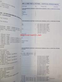 British Leyland 1,5 litre diesel 1500 cc and 1622 cc petrol vertical power units for the J2 and J4 ranges of light commercial vehicles Parts list abridger edition