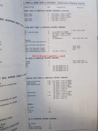British Leyland 1,5 litre diesel 1500 cc and 1622 cc petrol vertical power units for the J2 and J4 ranges of light commercial vehicles Parts list abridger edition