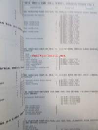 British Leyland 1,5 litre diesel 1500 cc and 1622 cc petrol vertical power units for the J2 and J4 ranges of light commercial vehicles Parts list abridger edition