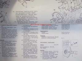 Leyland Sherpa 185,215,220,240,250 Korjausohjekirja, kirja AKM 3509  - Katso tarkemmat mallit ja sisällysluettelo kuvista