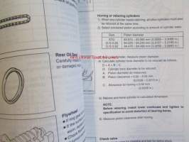 Suzuki SQ416 / SQ 420 / SQ 625  service manual volume 2 of 2 engine- Katso kuvista mallit ja sisällysluettelo paremmin