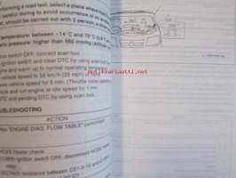 Suzuki SQ416 / SQ 420 / SQ 625  service manual volume 2 of 2 engine- Katso kuvista mallit ja sisällysluettelo paremmin