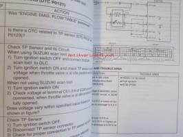 Suzuki SQ416 / SQ 420 / SQ 625  service manual volume 2 of 2 engine- Katso kuvista mallit ja sisällysluettelo paremmin
