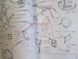 Rover 2000 Parts catalogue 1974 - varaosaluettelo