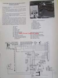 BMW 728, 730, 733i Repair Manual -korjauskirja