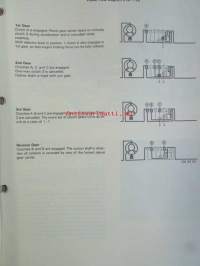 BMW 728, 730, 733i Repair Manual -korjauskirja