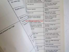 BMW 745i Test and repair instructions for supercharged engine - Testausta ja korjausohjeita ahdetulle moottorille