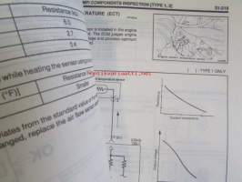 Hyundai Pony Excel, 1994 Shop Manual 1