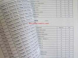 Hyundai Santa Fe, 2001 Shop Manual